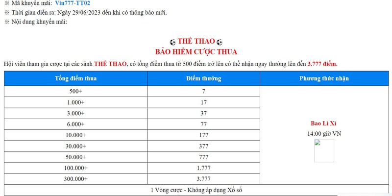 Khuyến mãi bảo hiểm thua cược cho người chơi thoải mái trải nghiệm