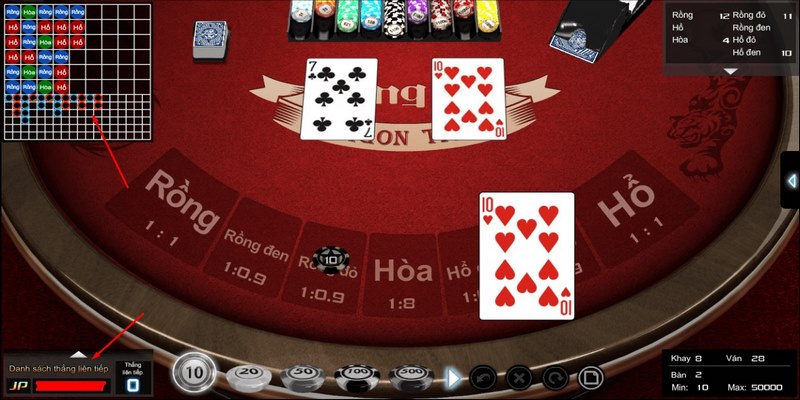 Chỉ dẫn quy trình tham gia cá cược