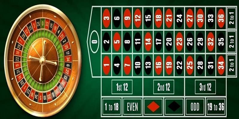 Những điểm độc đáo khi trải nghiệm roulette vin777